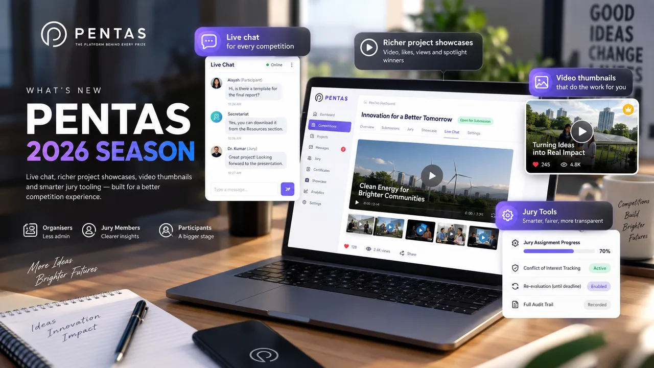 What's New on PENTAS for the 2026 Competition Season